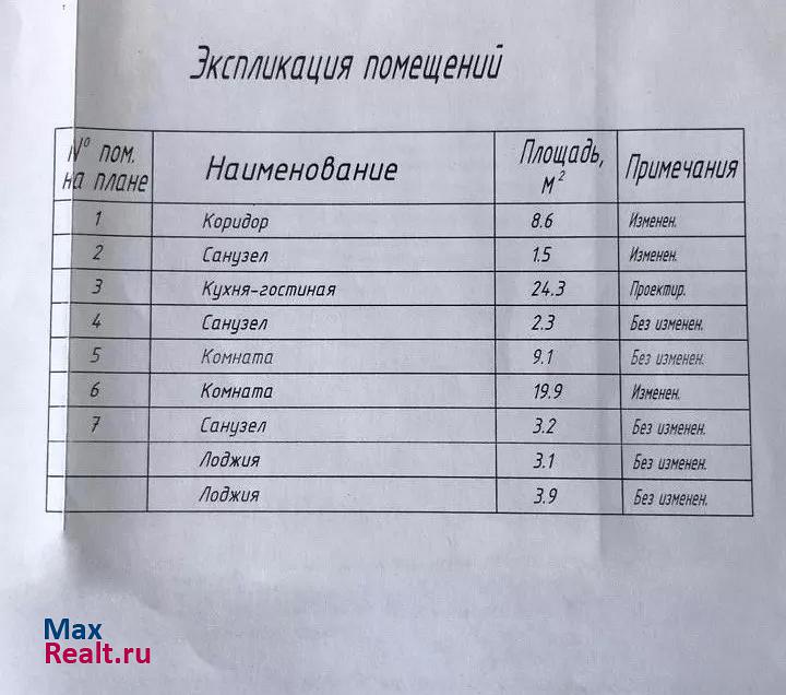 Бердск Радужный микрорайон, 5 квартира купить без посредников