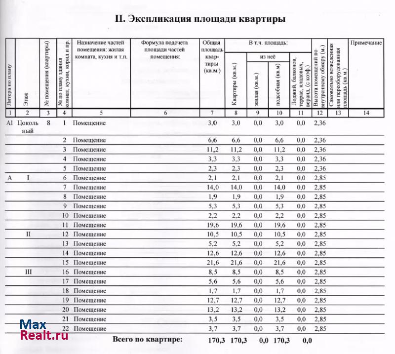 Ханты-Мансийск Гагарина 128 квартира купить без посредников