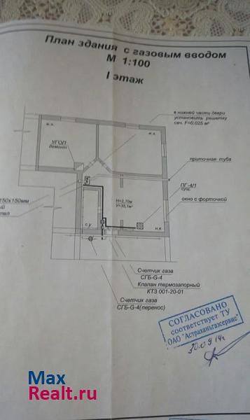 улица Володарского Астрахань купить квартиру