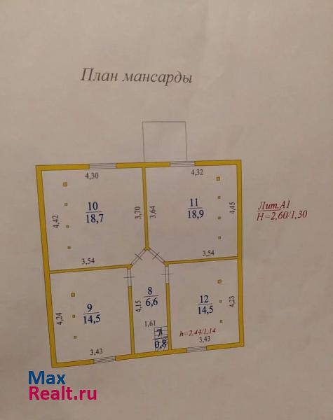 Сертолово Сертоловское городское поселение, микрорайон Чёрная Речка частные дома