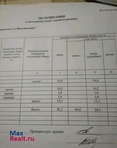 Ставрополь микрорайон №4, Цимлянский проезд, 7 продажа частного дома