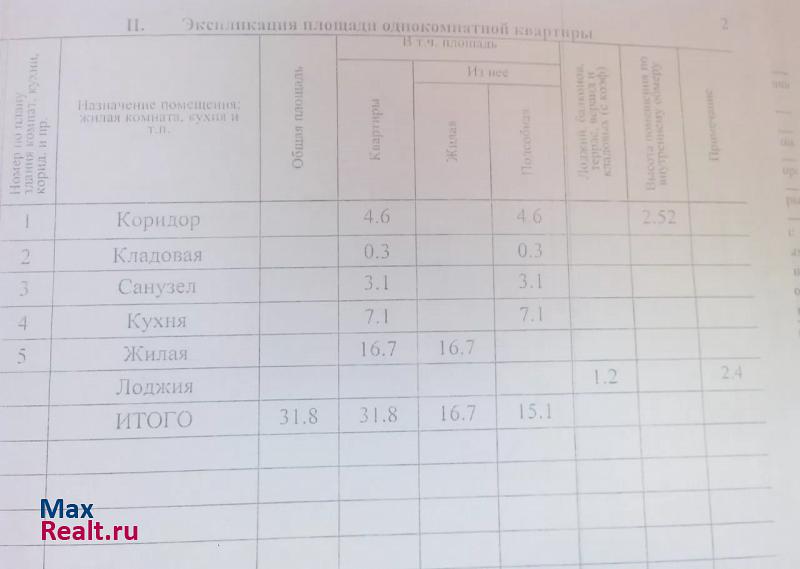 Новочебоксарск Чувашская Республика, улица Винокурова, 17