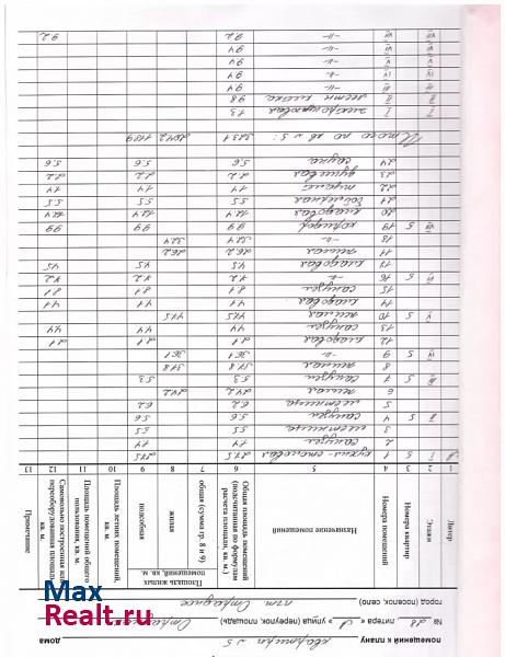 Ялта посёлок городского типа Отрадное, Отрадная улица, 28 дом