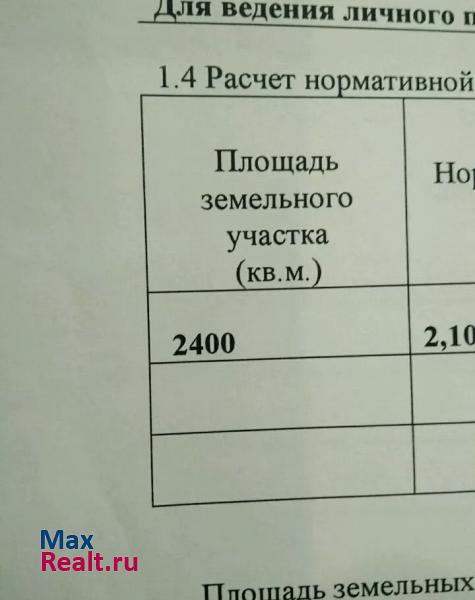 Арзамас сельское поселение Большетумановский сельсовет, село Водоватово дом