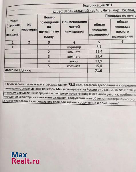 Чита микрорайон ТУСМ-4, 49 частные дома