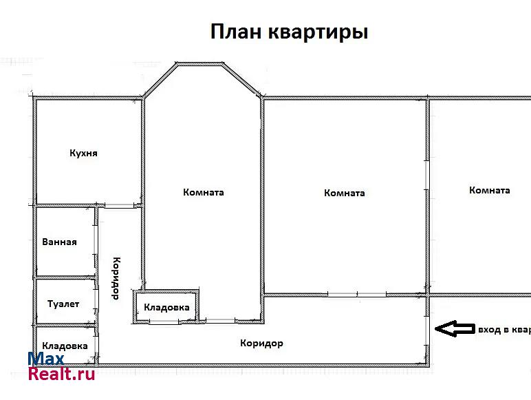 Алюминиевая улица, 38 Каменск-Уральский продам квартиру