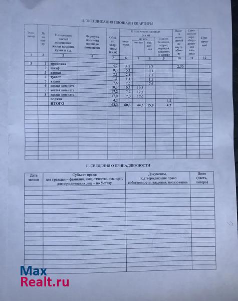 Пролетарская набережная, 12/2 Тверь продам квартиру