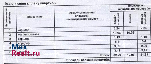 микрорайон Восточный, 2А Старый Оскол продам квартиру