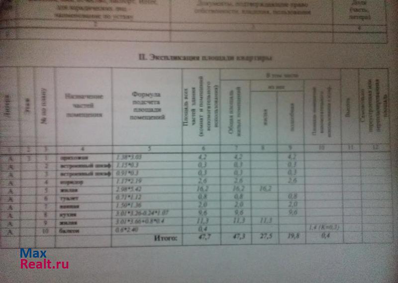 пос. дома отдыха горки Дмитров купить квартиру