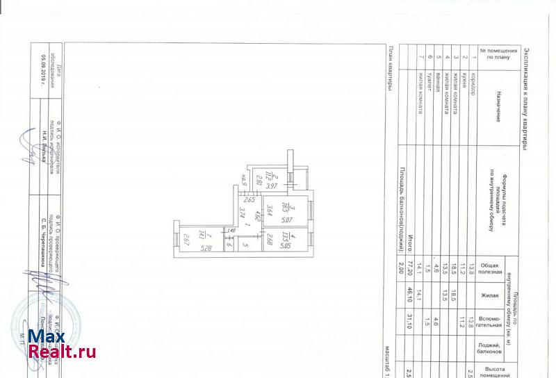 квартал Старая Мельница, 12 Старый Оскол продам квартиру