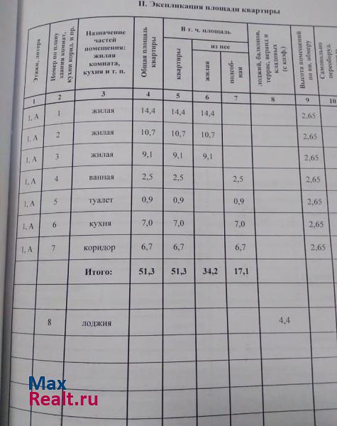 Городищенское городское поселение, рабочий посёлок Городище, улица Гагарина, 19 Городище купить квартиру