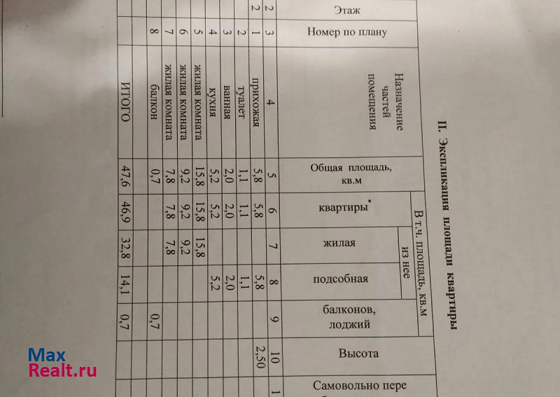 Кировское городское поселение, Советская улица, 21 Кировск купить квартиру