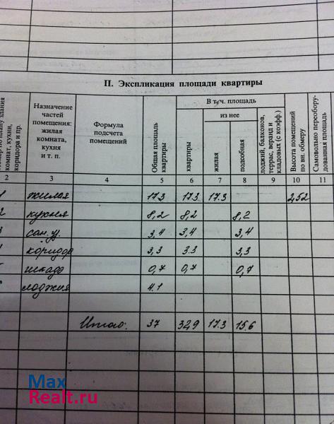 посёлок городского типа Богандинский Богандинский купить квартиру