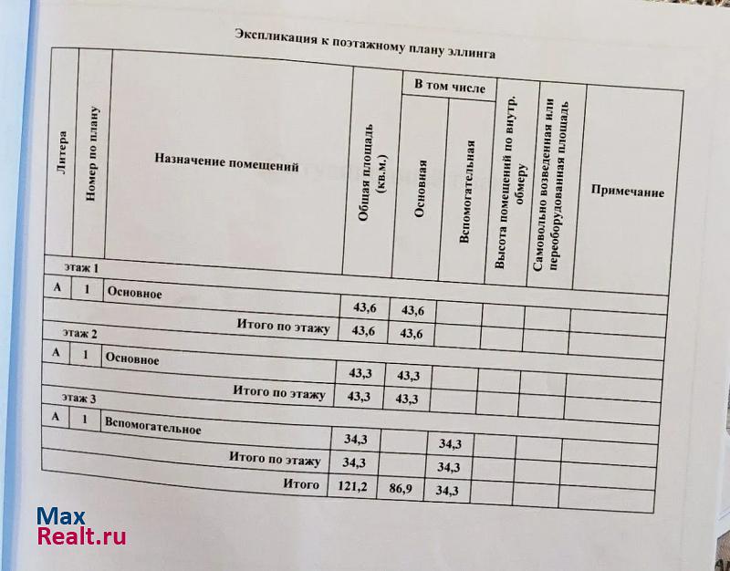 поселок Каширское таунхаус Зеленоградск