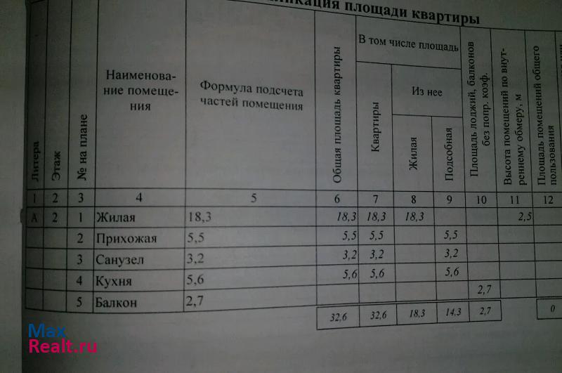 деревня Жилетово, 13 Жилетово купить квартиру