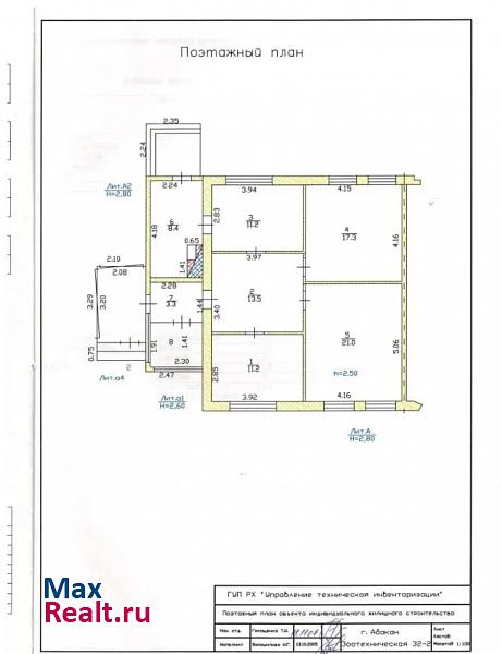 Абакан микрорайон Красный Абакан частные дома