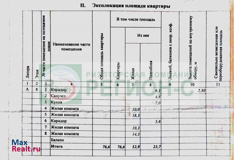 проспект Дзержинского, 19 Архангельск продам квартиру