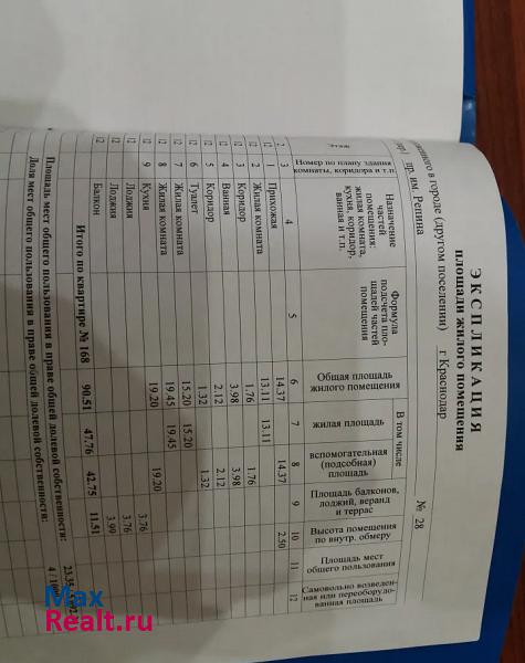 микрорайон 9-й километр, проезд Репина, 28 Краснодар продам квартиру