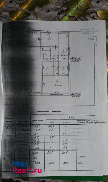 городское поселение Город Мосальск, улица Чехова, 13 Мосальск купить квартиру