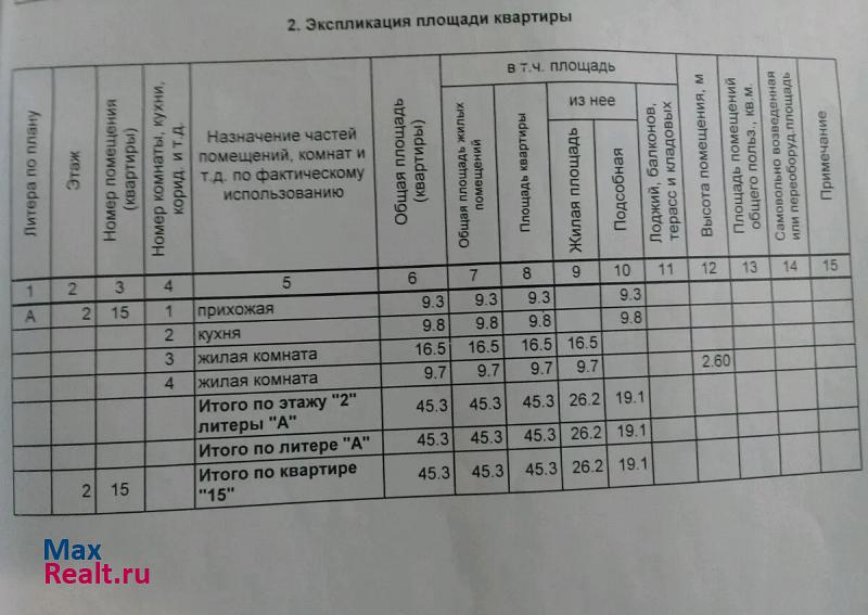 село Бижбуляк, Центральная улица, 16 Бижбуляк купить квартиру