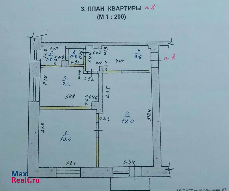 поселок городского типа Юргамыш, Железнодорожная улица, 2 Юргамыш купить квартиру