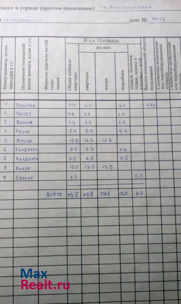 рабочий посёлок Комсомольский, 1-й микрорайон, 28 Комсомольский купить квартиру