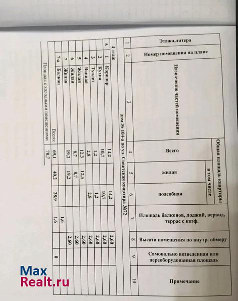 посёлок городского типа Янтарный Янтарный купить квартиру