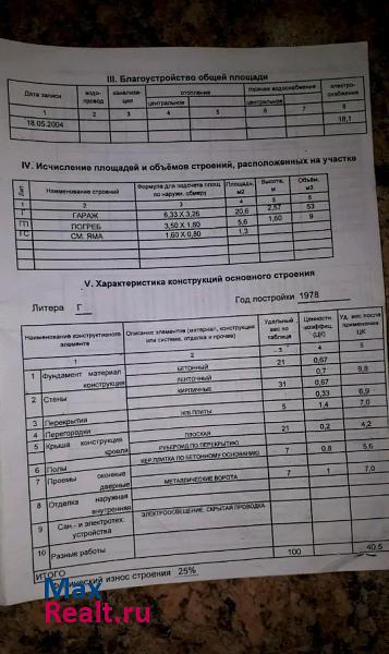 купить гараж Омск улица Панфилова