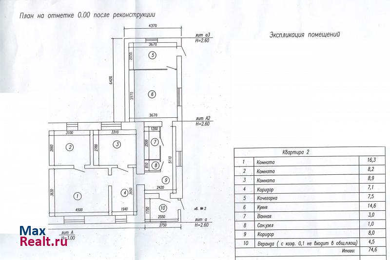 Черлак посёлок городского типа Черлак, улица Гагарина, 8