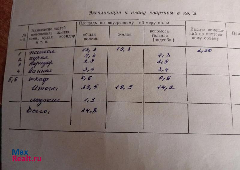 улица Мира, 30 Горнозаводск купить квартиру