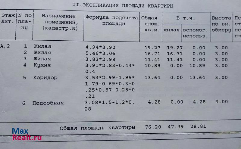 посёлок городского типа Чердаклы, улица Калинина, 3 Чердаклы купить квартиру