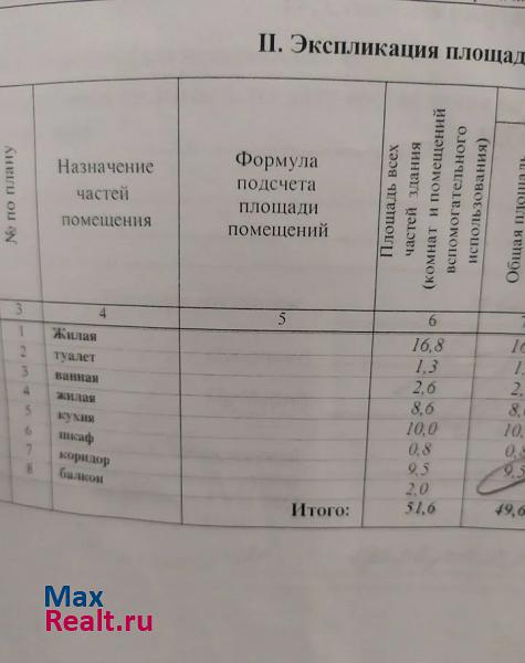 деревня Новая, 17 Поварово купить квартиру