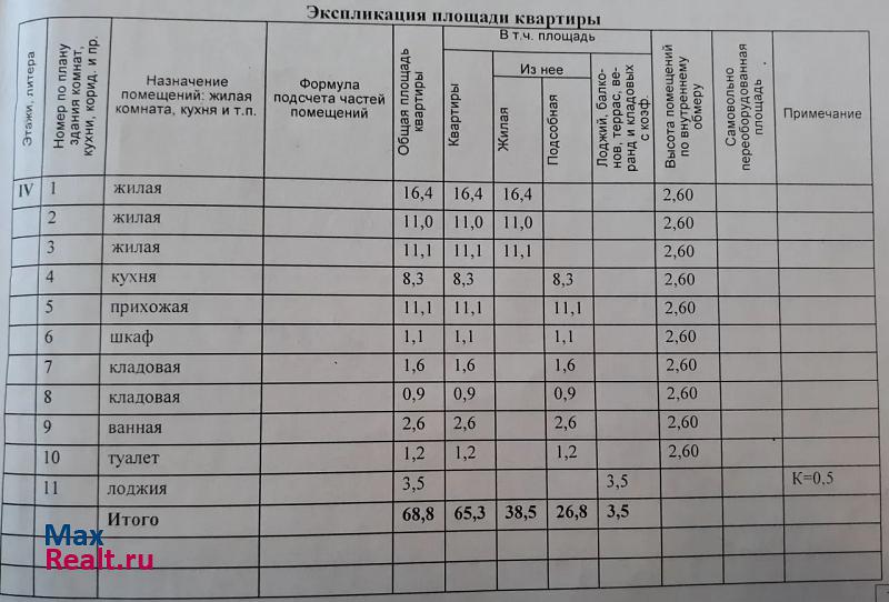 городское поселение Посёлок Воротынск, посёлок Воротынск, Школьная улица, 22 Воротынск купить квартиру