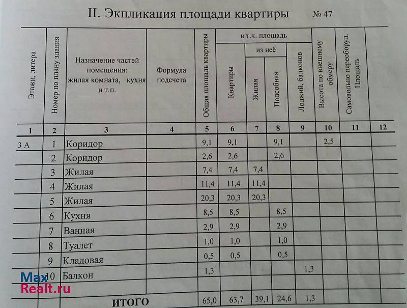 Тюменский р-н, пос. Новотарманский, Школьная ул., 47 Тюмень купить квартиру