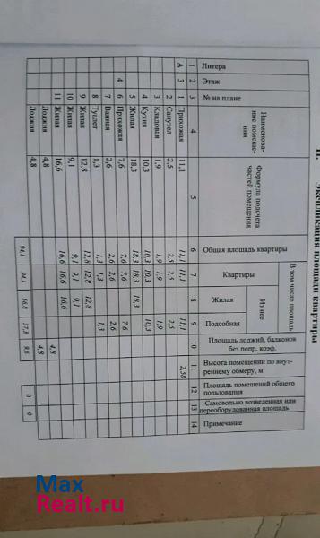 проспект Ленина, 132 Обнинск купить квартиру