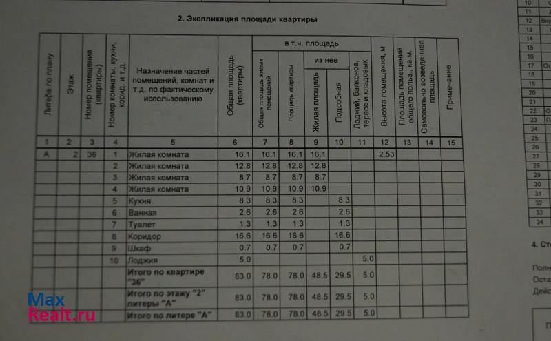 Берёзовское шоссе, 6 Нефтекамск купить квартиру