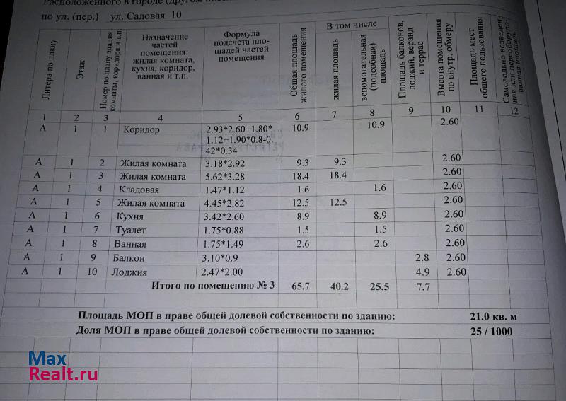 Туапсинский район Новомихайловский кп купить квартиру