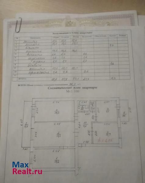 Кабардино-Балкарская Республика, городское поселение Терек, Кабардинская улица Терек купить квартиру