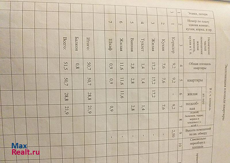 Городское поселение город Палласовка, Коммунистическая улица, 13 Палласовка купить квартиру