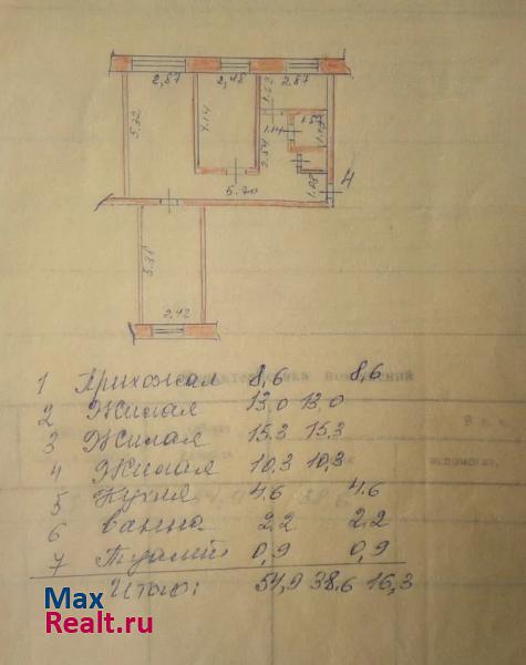 улица Фурманова, 7 Буй купить квартиру