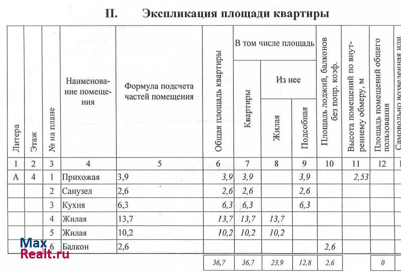 улица Гагарина, 7 Малоярославец купить квартиру