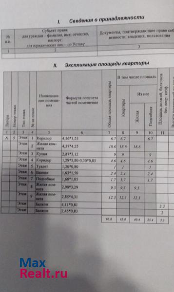 Фестивальная улица, 2 Юрга купить квартиру