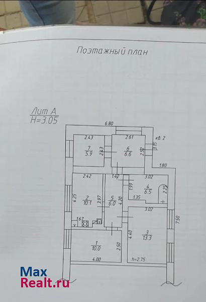 Александровская Ленинградский район частные дома