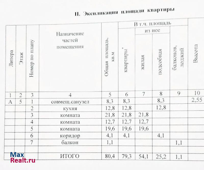 улица Урицкого, 19 Гатчина купить квартиру