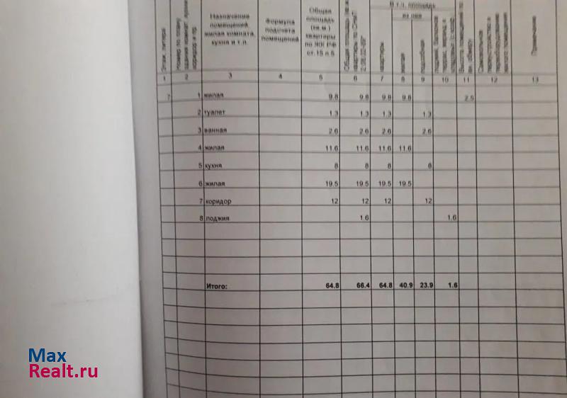 проспект Победы, 26 Заинск купить квартиру