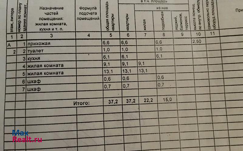 посёлок городского типа Красногородск, Советская улица Красногородск купить квартиру