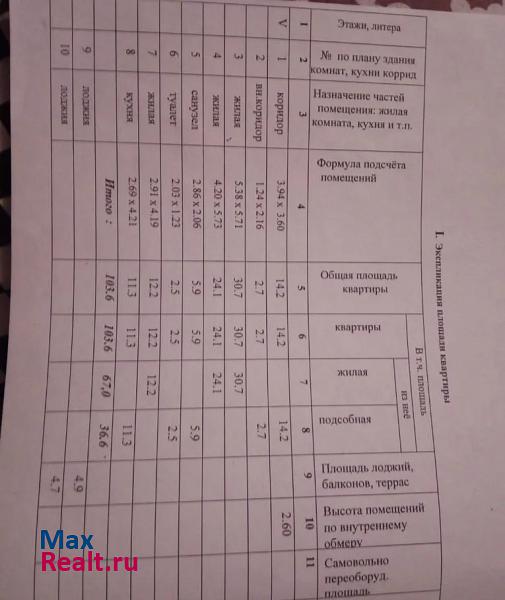 Тюменская область, Ханты-Мансийский автономный округ, 5-й микрорайон, 31 Пыть-Ях купить квартиру