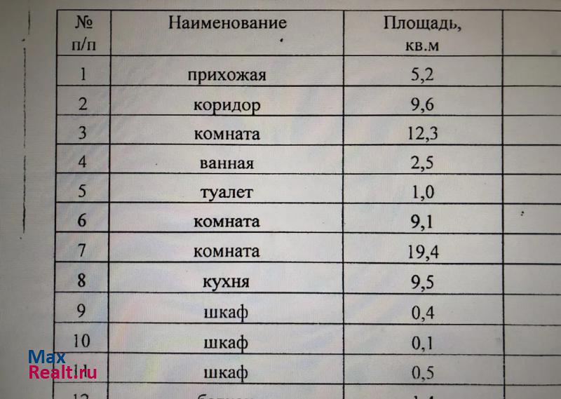 Куйвозовское сельское поселение, поселок Лесное, 18 Васкелово продам квартиру