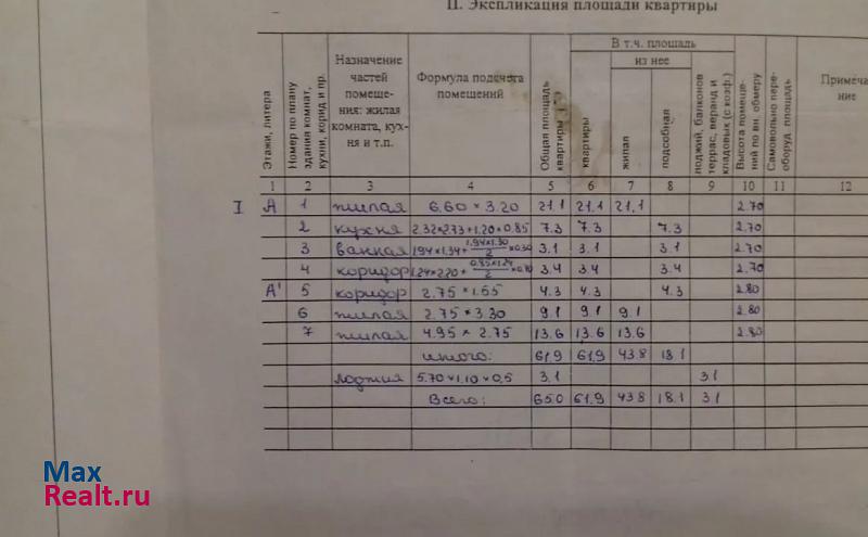 станица Каневская, улица Зои Космодемьянской, 10А Каневская продам квартиру