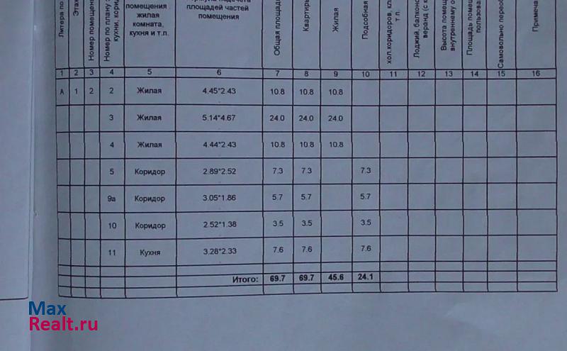 Дьяконово деревня Суходоловка частные дома